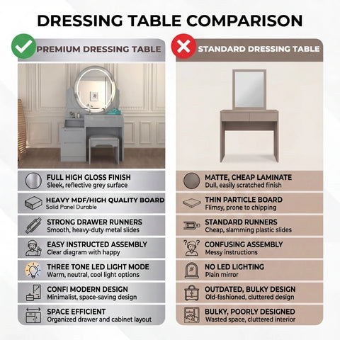 Ankara Dressing Table