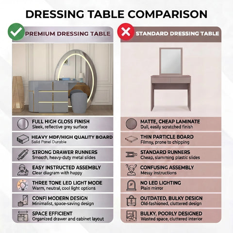 Basel Dressing Table