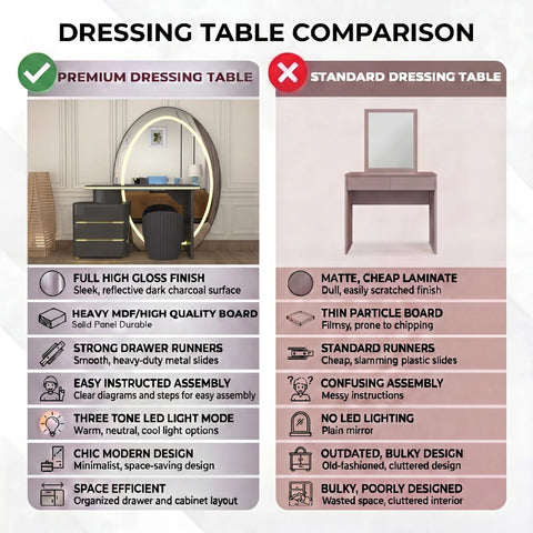 Bellagio Dressing Table