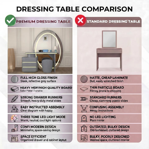 Bellagio Dressing Table