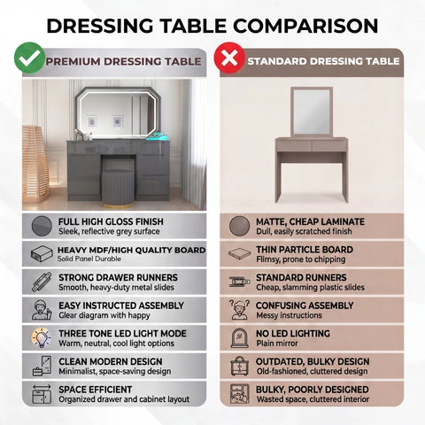 Bern Dressing Table