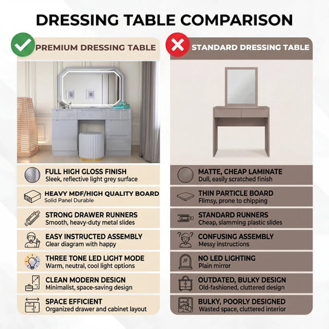 Bern Dressing Table