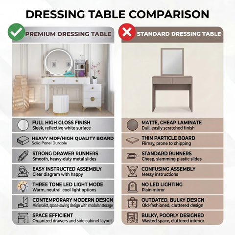 Moscow Dressing Table