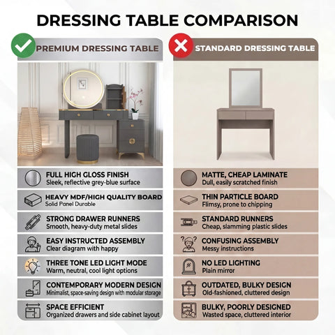 Moscow Dressing Table