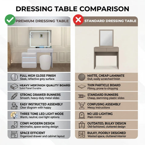 Nicosia Dressing Table