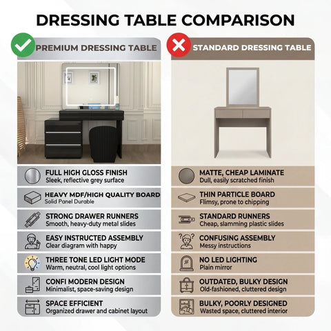 Nicosia Dressing Table
