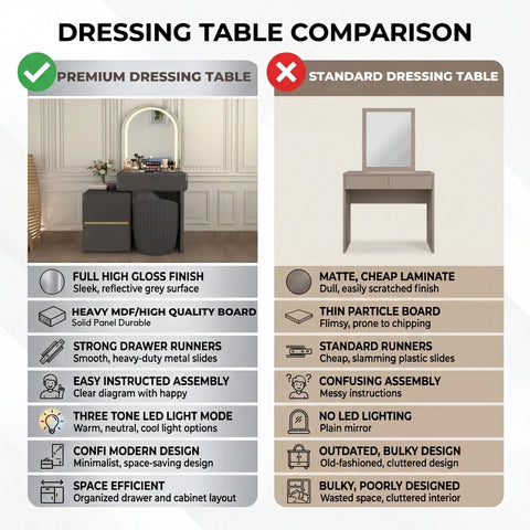 Venezia Dressing Table